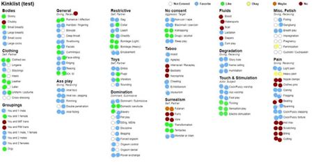 Kink List Generator .
